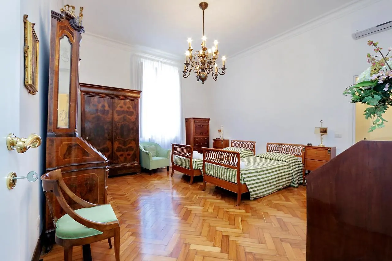 Prestigious Apartment Via Veneto Rome Italy