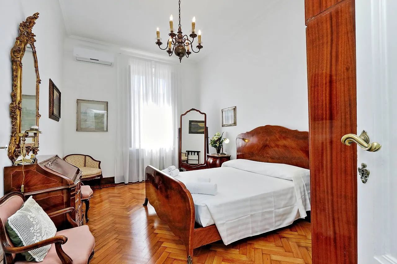 Prestigious Apartment Via Veneto Rome 0*,  Italy